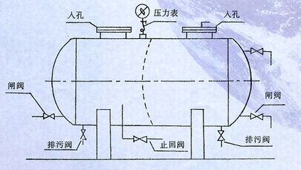 洛阳无塔供水器,因为专注所以专业,海达制造值得信赖_安全用品栏目