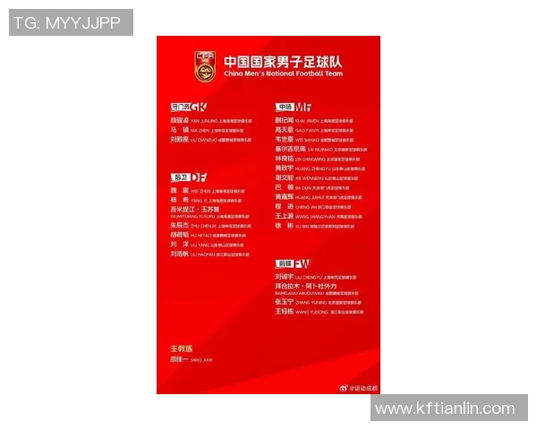 中国足球国家队最新球员名单及其在国际赛事中的表现分析